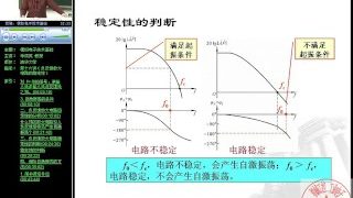 模拟电子技术基础-华成英-清华大学 p31