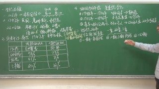 瑞德西韦能治新冠肺炎吗？吸烟与肺癌有多大关系？李永乐老师讲双盲对照试验